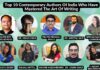 The top 10 Contemporary Authors of India who have mastered the art of writing "If writing is easy, you are doing it wrong," says Bryan Hutchinson, a bestselling author. How true is that and especially in the modern times when people have access to multimedia like videos, images, audio etc. Keeping the readers hooked till the last word of their creations is surely an uphill task for the contemporary writers. We have picked the top ten emerging contemporary writers of India who have mastered the art of writing. The top 10 contemporary authors of India who have mastered the art of writing are Kabir Roy Choudhury, Dr. Vikas Singh, Pratik Premraj Bhala, Dr. Sheetal Nair, Neelam Saxena Chandra, Pragya Gogoi, Sanjali Mittal, Mayuri Kadambande, Dr. Aswin Shaji and Chahat Bhatewara. KABIR ROY CHOUDHURY Born and raised in Kanpur, from where he moved to Kolkata to complete his studies in Hotels and Global Business Management from IHM Kolkata and IIM-Kolkata, respectively; He is a well-established corporate professional, a hotelier at heart, and astrologer by passion and an author by choice. Since his childhood, he loves to paint, read, sing and write. YOLO describes him to the fullest. In his career journey for over 20 years (in fortune 500 companies), from a hotelier to a corporate professional, to an astrologer to an author, he has lived by the philosophy of YOLO. DR. VIKAS SINGH Dr. Vikas Singh is a speaker, international marketing strategist, and author. He has over 20 years of corporate experience and has just launched his first book " Return Ticket ". He firmly believes that whether life or business, there is a definite process for success. He adds that ancient Greek literature is a goldmine of wisdom that can transform a life! PRATIK PREMRAJ BHALA Pratik Premraj Bhala is a 21 year old million view story creator and a celebrity author of award winning poetry book shabdon ka safarnama , hailing from the city of chikhli in the vibrant state of Maharashtra . He is co-author in more than 150 books and earn around 32 literature awards and become a literary sensation. He featured on various 6 covers of magzine as celebrity author, nationalist author and samaj bhushan. He earned 11 literary badges .His tagline is CREATING THE WORLD OF WORDS. He also featured by various media houses as in top ten inspiring authors of India , you must have to read. For contacting him his Instagram I'd is pratikpbhala and official email is writespratik@gmail.com The awards won by Pratik Bhala 1)ACHIEVERS AWARD 2021 2) OPUS TALENT AWARD 2021 3) WRITERS INK NATIONAL AWARD 2021 4) KALAM RATNA AWARD 2021 5) THE FIREBOXX AWARDS 2021 6)100 ASPIRING AUTHOR AWARDS 7) FOXCLUES INDIA TOP 100 EDUCATIONALIST AND AUTHOR AWARDS 2021 8) ELITE BOOK AWARDS (season 1) 9) INDIAN BOOK AWARDS 10) LIMELIGHT AWARDS 2021 11) INDEPENDENT INDIAN ICON 2021 12)BHARTIYA YOUTH FACE OF 2021 13) THE GOLDEN ARC 14)ELITE BOOK AWARDS (season 2) 15)THE BACKPENNING TOP 4 CHANGEMAKERS OF INDIA AWARD- 16) THE MOMENTOUS AWARDS 17)ACHIEVER OF THE YEAR AWARD 18) APPLAUSE STAR AWARDS 19) THE GRAND AWARDS 20)INDIA PRIDE AWARD 21)INDIA YOUTHESTHA AWARD 22) SPECTRUM FANATIXX AWARD 23)TAGORE COMMEMORATIVE HONOUR 2021 24)SAHITYA KOSH SAMMAN 2021 25) BOOK HONOUR 2021 26) SAHITYA RATNA AWARD :TOP 30 LITERARY ICONS OF 2021 27) RABINDRANATH TAGORE INTERNATIONAL PRICE OF ART AND LITERATURE. 28) BULDHANA SAHITYA PURASKAR 2021 29) MAHESHWARI SAMAJ CHIKHLI SAHITYA SAMMAN 30) THE CONFLUENCE 2021 31) GANDHI MANDELA INTERNATIONAL AWARD 32) INSPIRING INDIANS 2022 DR. SHEETAL NAIR Dr. Sheetal Nair is a Human Resource professional with more than a decade of experience in facilitating and training with organizations like Barclays, United Nations, Brentwood, GSFC, Fives Group et al. He holds a doctorate in Training and Development from North Central University, Arizona & is pursuing his second Doctorate from Parul University, Vadodara. He holds an MBA in Human Resources from Symbiosis International University & a Diploma in Corporate Law from IIM-Calcutta. He is a certified PFA counsellor from John Hopkins University, USA & has also learnt Comprehensive Teaching & Learning techniques from Harvard University. He is also a certified Lead Auditor of QMS certified by NBQP. He is an orator of repute and a trainer certified by NSDC (National Skill Development Corporation) & Dale Carnegie Associates, USA. He has been a Guest Faculty & has conducted workshops at Symbiosis Institute of Management Studies (Pune), SIES (Mumbai), Parul University (Vadodara), Navrachana University (Vadodara), Gujarat Forensic Science University (Gandhinagar), Raksha Shakti University (Ahmedabad), ISBM (Kolkata) etc.He currently is the Corporate Head at DSS Group of Companies & is currently serving on the Board of Studies for School of Internal Security & Police Administration (Rashtriya Raksha University). He also held theadditional charge as the Vice President – Training of SSSDC. He is a MC member of IIM Ahmedabad Alumni Association & Vice Chairman of the Indian Society for Training & Development Vadodara Chapter; also, he is a National Joint Secretary of CAPSI. He is a member of International Coach Federation & Quality Circle Forum of India. He is a published author having to his credit two National Bestseller’s “The Midas Touch” & “The Monk’s Secret”. His other works range from anthologies in fiction to non-fiction books. Crumpled Voices, Frozen Emotions, The Seasons, Wait Till I Tell You, Unchained Melodies, lpaa Memories & Mirages to list a few of his other works.He is also a contributing author to Economic Times, The Times of India, Business World, People Matters, Outlook India etc. NEELAM SAXENA CHANDRA Neelam Saxena Chandra continues to reach new heights with every new book that she comes up with. Using simple, but lucid language, she touches the heart of the readers. Viewers and readers are in love with her emotional and motivational poems and her solo live presentations of poems on her Facebook page have fetched more than 8 Million views at times. She has rendered her poems in many international and national forums including SAARC, Sahitya Akademi, ISISAR, Jashn-e-Adab, Jashn—Hind, Poets Across Borders, USA Radio, Paper Fest, Big Dreams Fest etc and has been interviewed by several channels including Doordarshan and Doordarshan Sahyadri. Her interviews and book reviews have also appeared in various national newspapers She was recently listed by IANS as one of the four female poets one should read – news that was carried by several newspapers and blogs. Neelam Saxena Chandra has authored 6 novels, 8 short story collections, 37 poetry collections and 14 childrens’ books to her credit. PRAGYA GOGOI One of the most promising young poets of recent times, Pragya Gogoi's poetry has gained much love and recognition. Making her mark as a poet on global stage, Pragya's work has been selected for publication in reknowned magazines like Eve Poetry magazine, Remington Review, Verse of Silence among others. Her debut book -Whispers of a Nyctophile was published in 2020 and became an instant Amazon bestseller in many categories. She has also co-authored 11 poetry volumes. The northeastern poet has been the winner of Coimbatore Literary Awards 2022 for poetry,Winner of Best Poetry Author Award in Cherry Book Awards Season 1, Winner of Best Poetry Author Award in Poetic Causera Book Awards Season 1, Winner of All India Best writer's award 2021, Runner up of TEQ Literary Awards 2022 for poetry among several others. With Megha Rao, Arundhathi Subramanium and Tishani Doshi as her idols, Pragya strives to bring back the true essence of long form poetry that has somehow been losing its charm with the advent of short liner Instagram poetry. Pragya has been ranked among 100 most Inspiring Authors of India 2021 and Asia's Top 100 Influential Women in literature category 2021. The young poet is presently a final year Mechanical engineering student and robotics enthusiast with international top rankings in major robotics championships and has recently been honoured by Indian Space Research Organization (ISRO) and IITRAM, Ahmadabad with "The Best Technical Session Award" in the International Conference for Futuristics Advancements in Materials, Manufacturing and Thermal Sciences 2022 for her research on braking systems of FSAE vehicles. Her next volume of poetry is expected to hit the market sometime this year. SANJALI MITTAL Sanjali Mittal, Living in Ambala,Haryana and born on 29th August,2004. She is pursuing her 12th(Science stream) from The S.D Vidya School,Ambala Cantt. She is the world record holder under Inkzoid Book Of Records And Glorious Book of Recordsfor writing 200 2 linears in 200 minutes. She has been awarded by Talent Pillar Awards, Fabo Awards,Go Inkzodiac, Ingenious Galore, Inkzoid Shining Stars for being the achiever and iconic personality of the year 2022. She likes to represent her thoughts, her feelings, her emotions through writing. She is a state level sports player in fencing and badminton. Sports is her first love and she has won around 50 prizes. It has been 8 months since she is in writing field. She is also a writer, co-author, compiler, and project head. Not only this, she is now the founder of Writer's Hub Publication which is under Inkzoid Foundation (best publication founded by Durlav Sarkar who is the god of writing industry) For all her achievements she just wants to thank her brothers from another mother's i.e Durlav Sarkar And Abhilash Rout, Without them i can't ever think to stand also. She specially wants to thank her parents for always supporting her in all her decisions. The another person who has made me succeed in life is Ms. Jyoti Duggal the person who is not less than my sister, my best friend and my everything. The person who made me entered in this field is Sakshi from Bathinda and then the two persons who are my best friends and my all time supporters Sohini Ghosh from Kolkata And Shubhangi Gupta from Ambala. "And thank you everyone for supporting me throughout my whole journey can't mention all names but seriously you mean alot. Love you all," she says. MAYURI KADAMBANDE Mayuri is on a mission to Empower 1 lakh women to become great leaders with the help of lifechanging tools and solutions. She is a transformational leadership and mindset Mentor. She is also the author of the bestselling book “Art of overcoming rejection ” for which she has been recognized as must read books of 2022 by wisdom publications & Aspiring Achievers. Mayuri has been applauded with multiple awards like Bankim Chandra Chatterjee Kala saman Phd convocation award as Literary personality, Sahityakosh Awardee for 2022. She has also received International Women’s Laureate Award in March-2022 for her significant contribution to the women in society and excellence in the respective field of Honour. SHEROES recognized her impeccable work and journey and awarded her NAVYA NAARI SAMMAN on women’s day this year. Mayuri has successfully trained 1000+ people helping them achieve their leadership goals. She believes every woman has right to live an independent & respectful life by developing right mindset one can overcome challenges in their life be it discrimination of color, financial situation, racism, relationship with the family, Workplace politics, sexual harassment, Abuse and many more. In 10+ years of her work experience in different leadership roles she has experienced challenges that women face while balancing their personal and professional lives, which results them falling into stress, anger, Anxiety, frustration, depression at times even affecting their health in long run. Mayuri extends her hand to women who are aspiring to make difference in their life through her books, webinars, coaching sessions. She also talks about leadership and giving equal opportunities to people. Slogan of WakeUpUrbanNaari is “Living Respectful life is basic right of every woman“ Follow Mayuri on : Instagram: mayuri_kadambande FB: mkadambande25 Linked in: https://www.linkedin.com/in/mayurikadambande DR. ASWIN SHAJI Dr.Aswin Shaji is a MBBS doctor from Kollam, Kerala, following his passion for both the healing arts and the literary arts. He did his schooling in IISJ Saudi Arabia and MBBS at Amrita Institute of Medical Sciences, Kochi. He is the author of 'The Nirvanic Heart' and is the Co-Author of 13 books. His patience in listening to one's stories and his keen view of life inspires him to blot his ink on paper. His love for poetry arises from the reflected shades of life and the sublimation of nature with the soul. Instagram: @thenirvanicheart. CHAHAT BHATEWARA Chahat Bhatewara is a part of one of the biggest communities of literature. She loves penning down her feelings into a flow of words and playing with them to create one piece of her art. She is an optimistic enthusiast who loves taking up every opportunity she gets. She's a keen person who loves music apart from literature. She plays the guitar and wishes to master the skill of playing piano soon. Her friends would describe her as an outgoing and blunt person, who cared a lot as an empath.